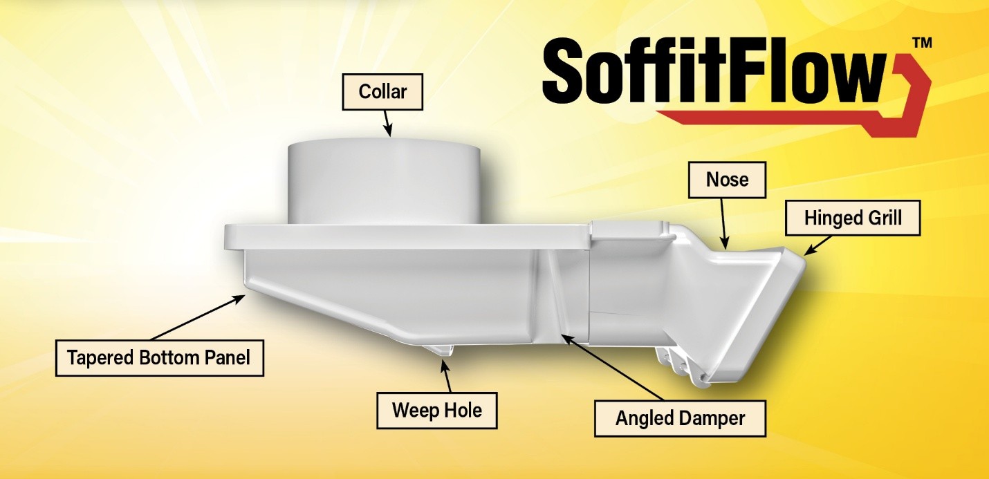 Advanced Features of a Better Soffit Vent